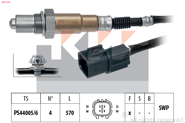 Lambda sonda KW